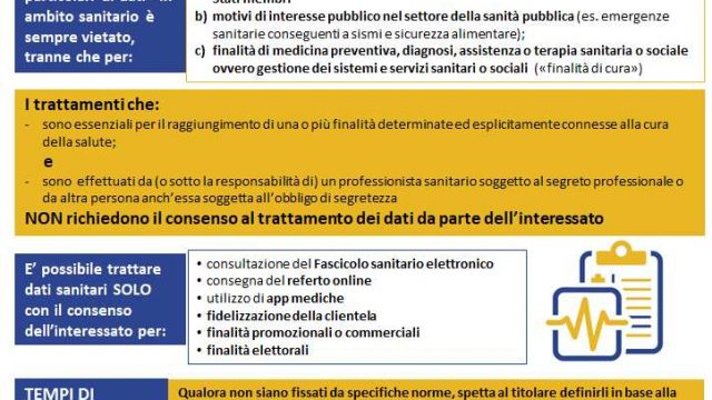Sanità dopo il Gdpr, i chiarimenti del Garante